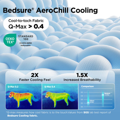 Bedsure Pet Cooling Blanket for Dogs & Cats - Machinewash Easy, Heat Dissipation, Multi-Sizes, Skin-Friendly, Washable Breathable Throw for Couch & Bed