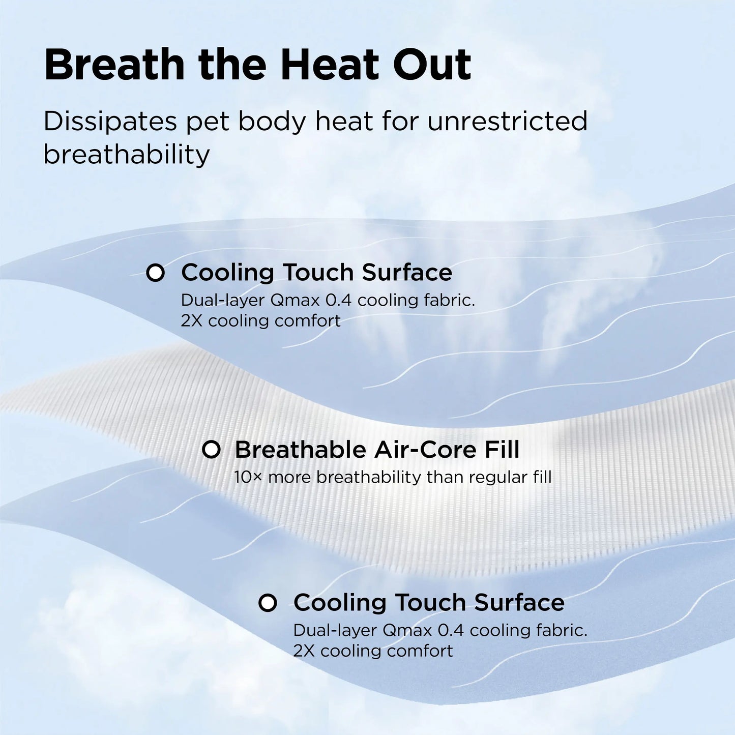 Bedsure Pet Cooling Blanket for Dogs & Cats - Machinewash Easy, Heat Dissipation, Multi-Sizes, Skin-Friendly, Washable Breathable Throw for Couch & Bed